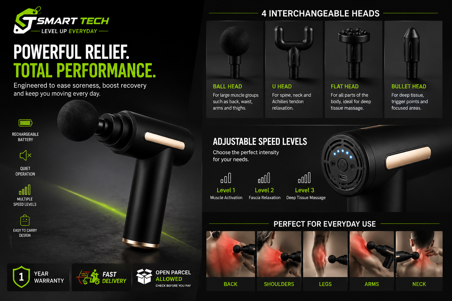 Deep Tissue Massage Gun